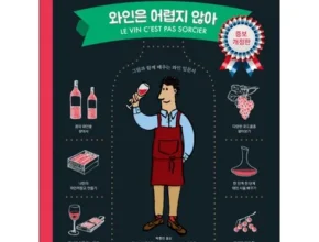 맘카페에서 입소문난 와인은어렵지않아 후기